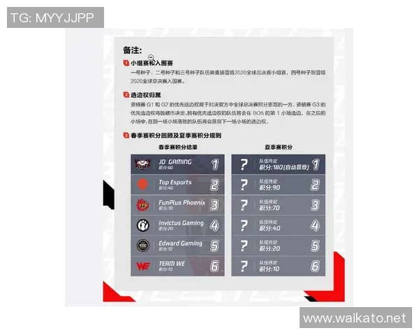 2024欧洲杯最新赛程全面解析及各队晋级形势分析